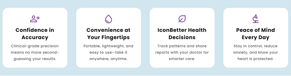 Smart Wrist Blood Pressure Monitor